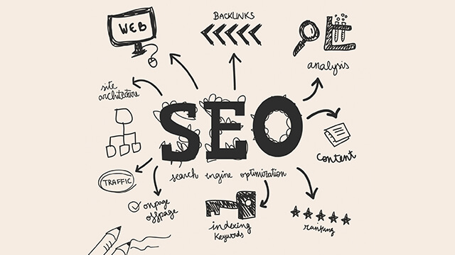 SEO Services Caboolture
